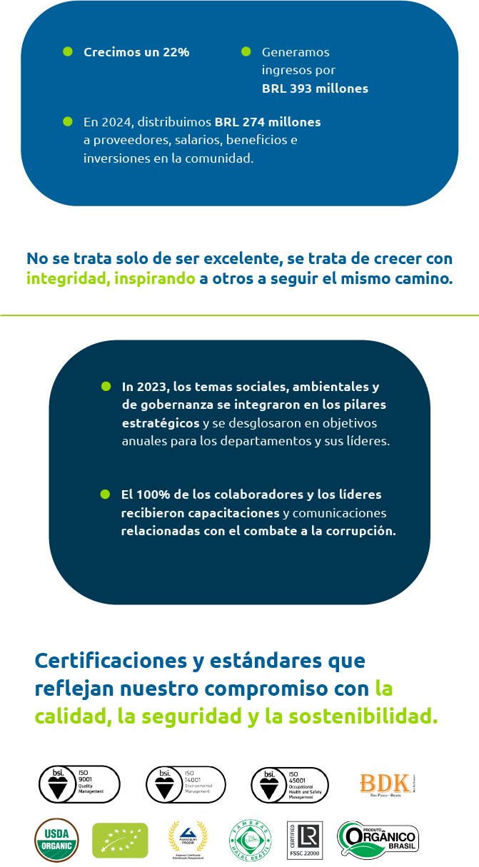 Slide 6 mobile
