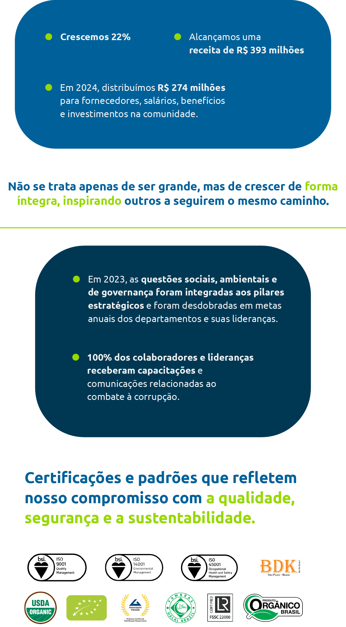 Slide 6 mobile